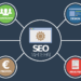 SEO Essentials: Strategies for Top Google Rankings